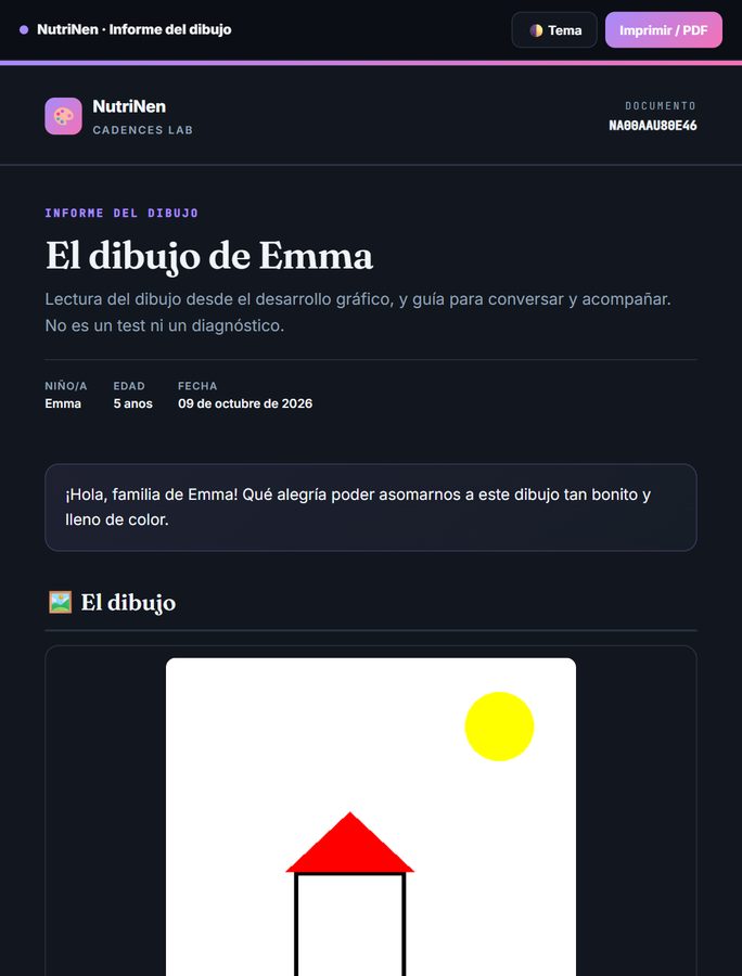 Ejemplo de informe