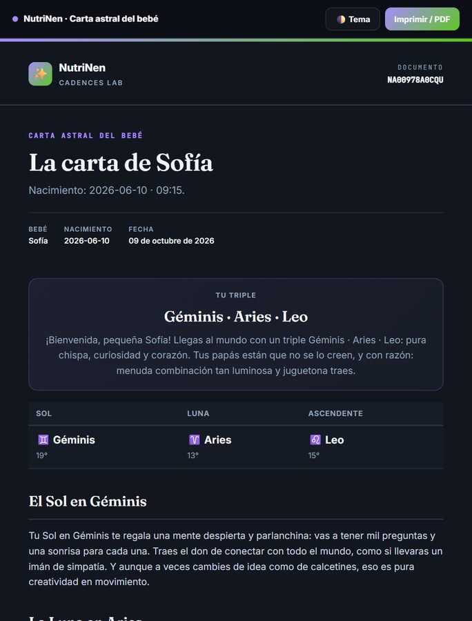 Ejemplo de informe