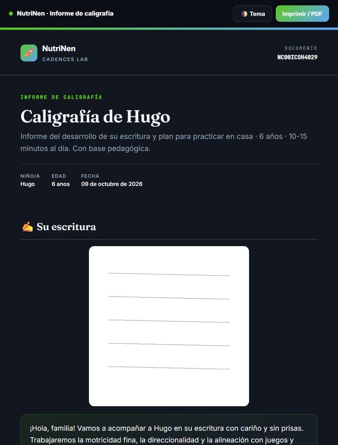 Ejemplo de informe